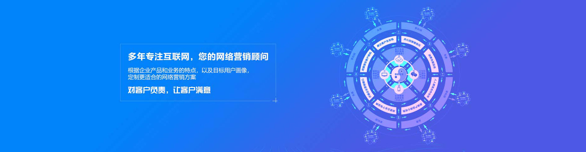 高密竞价广告